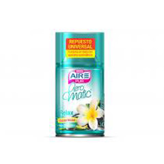 *REPUESTO AERO MATIC IBERIA RELAX 250ml