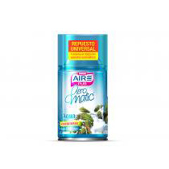 *REPUESTO AERO MATIC IBERIA RELAX 250ml